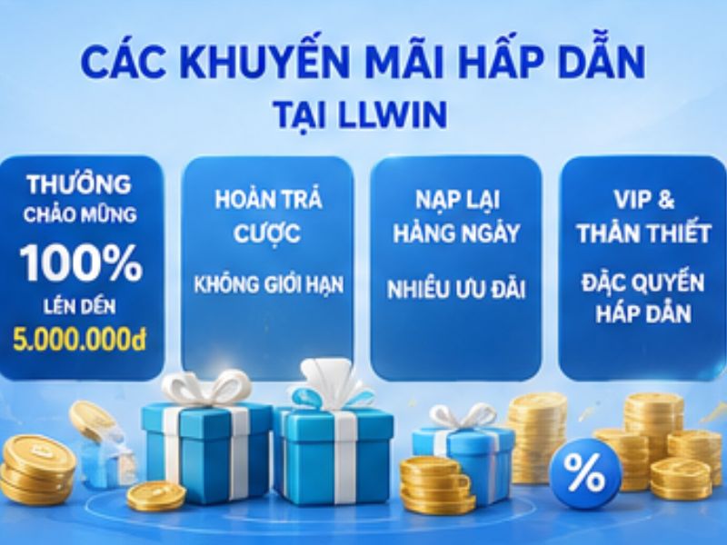 Các chương trình khuyến mãi & quà tặng hấp dẫn tại LLWIN