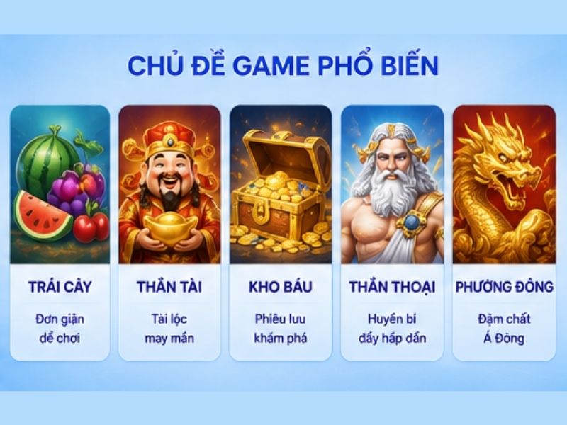Cách lựa chọn game Nổ hũ LLWIN phù hợp