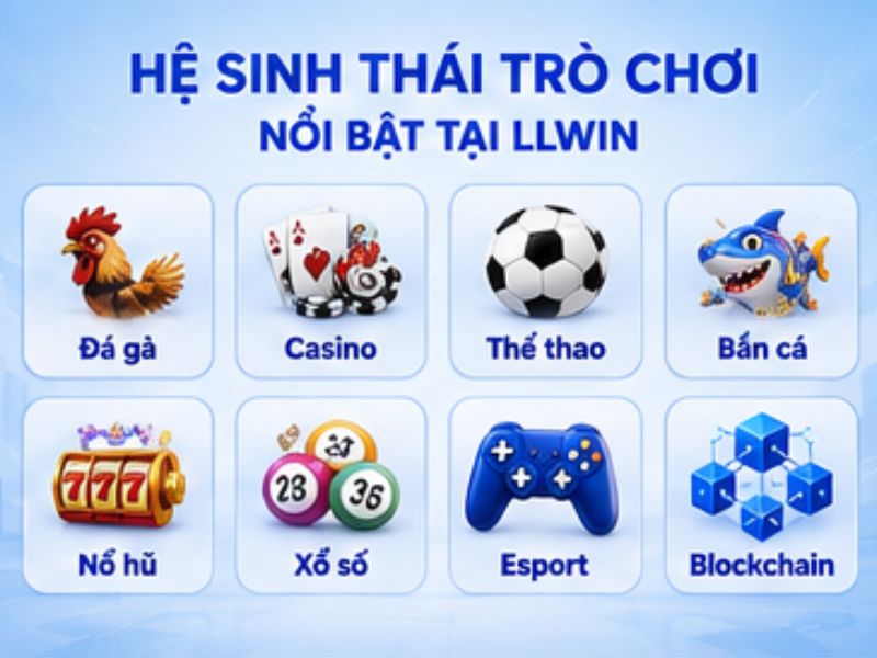 Đa dạng sản phẩm