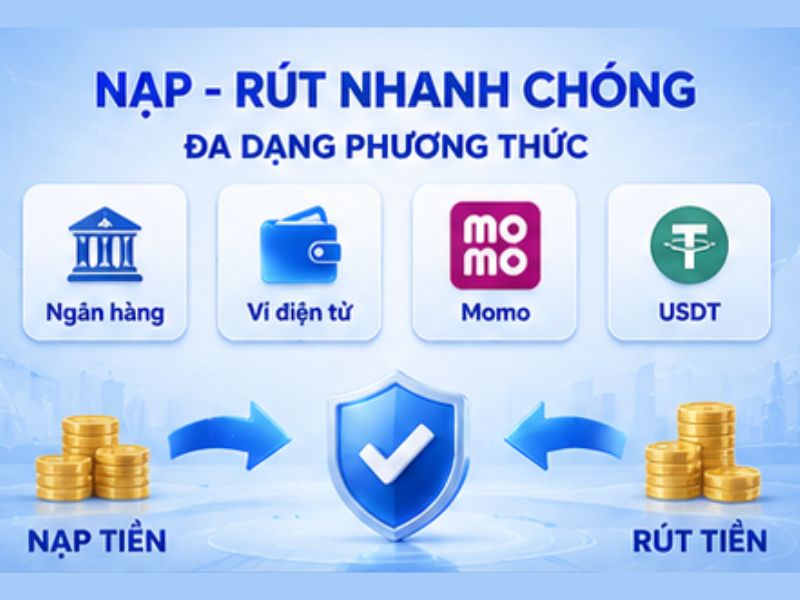 Nạp rút tiền llwin nhanh chóng