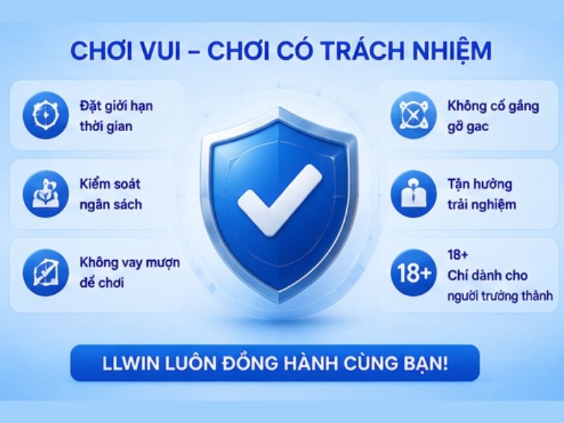 Những lưu ý khi tham gia Nổ hũ LLWIN