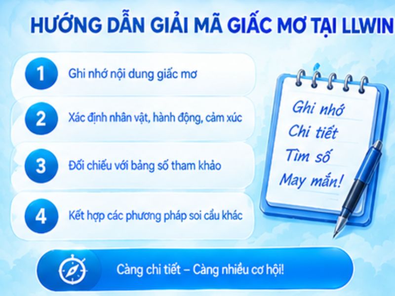 Cách Ghi Nhớ Giấc Mơ Để Tìm Số Tham Khảo