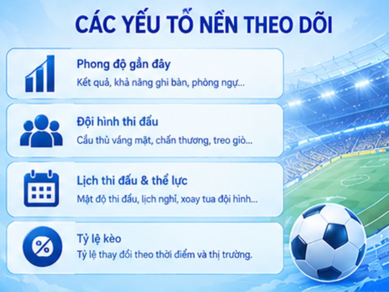 Cách Theo Dõi Bảng Kết Quả Baccarat