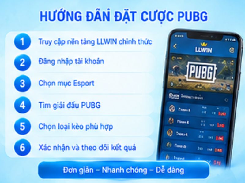 Cách theo dõi kèo PUBG LLWIN hiệu quả