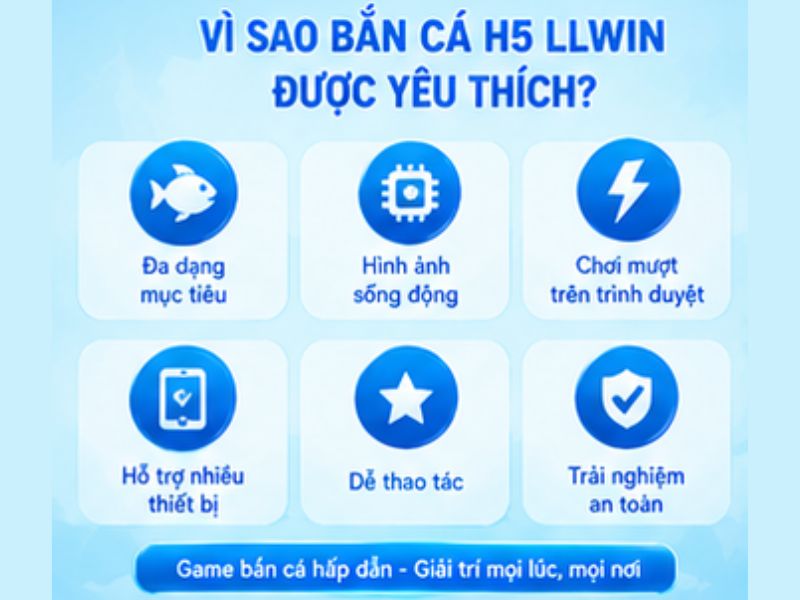 Điểm nổi bật của Bắn Cá H5 LLWIN
