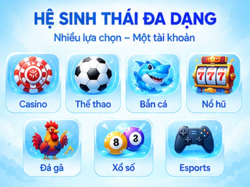 Hệ sinh thái giải trí đa dạng tại LLWIN