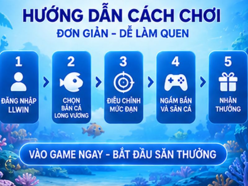 Hướng Dẫn Cách Chơi Bắn Cá Long Vương LLWIN