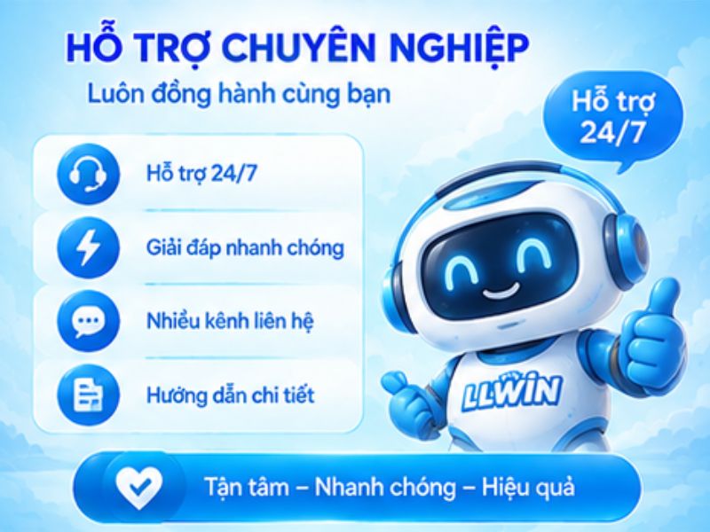 LLWIN hỗ trợ chuyên nghiệp 24_7