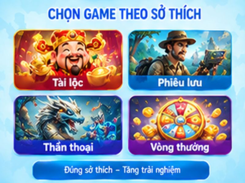 Lựa chọn trò chơi theo phong cách trải nghiệm