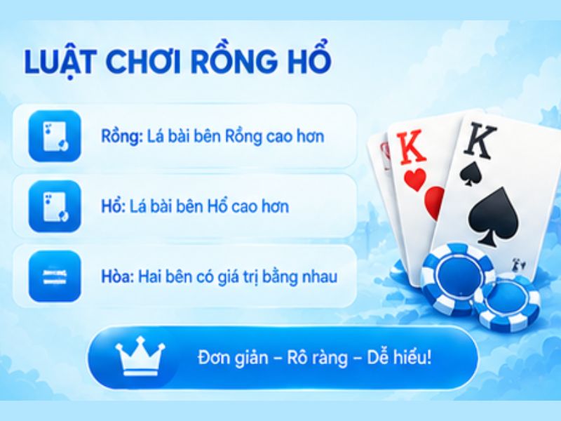 Luật Chơi Rồng Hổ Online LLWIN