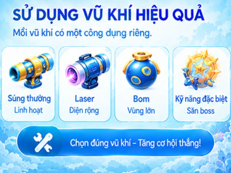 Mẹo Sử Dụng Vũ Khí Trong Bắn Cá LLWIN