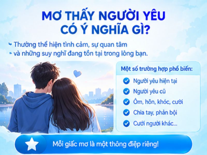 Mơ Thấy Người Yêu Có Ý Nghĩa Gì