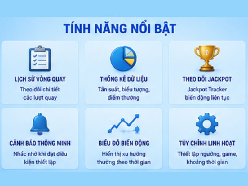 Những tính năng thường được quảng bá trên Tool Nổ Hũ LLWIN