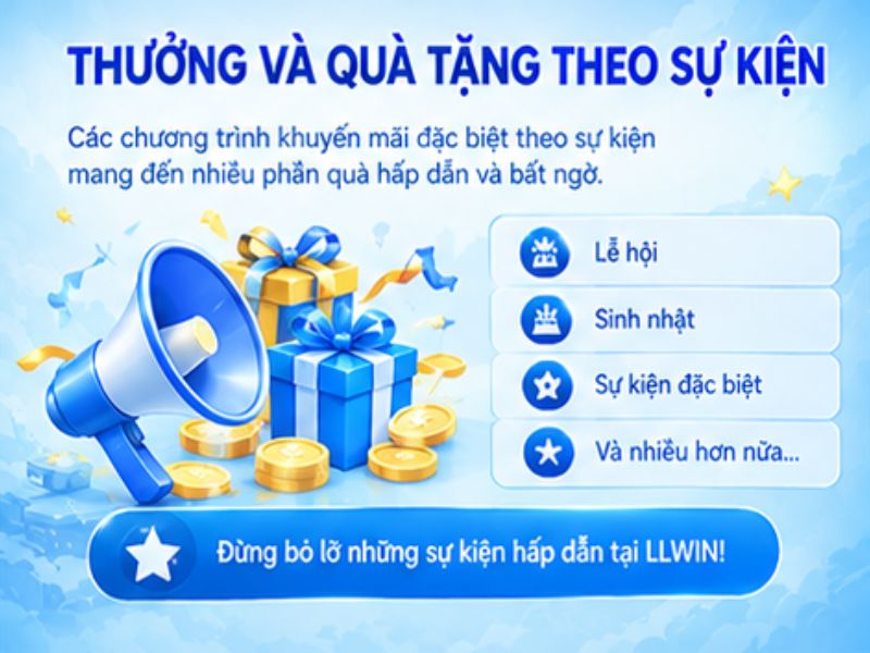 Thưởng Và Quà Tặng Theo Sự Kiện