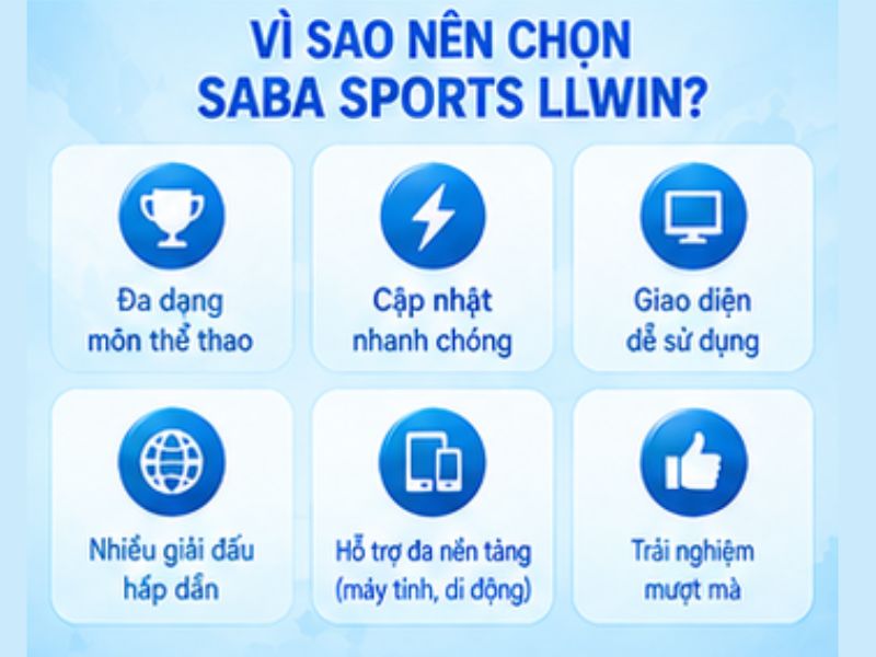 Vì sao SABA Sports LLWIN được nhiều người quan tâm
